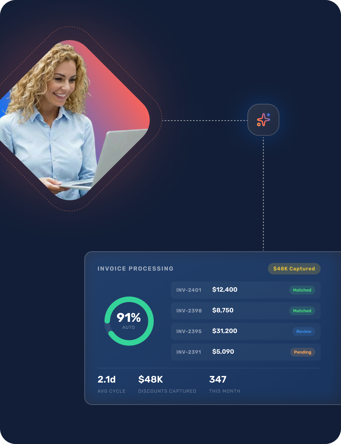 Automated invoice processing and payment status — Nipendo Invoice and Payments module